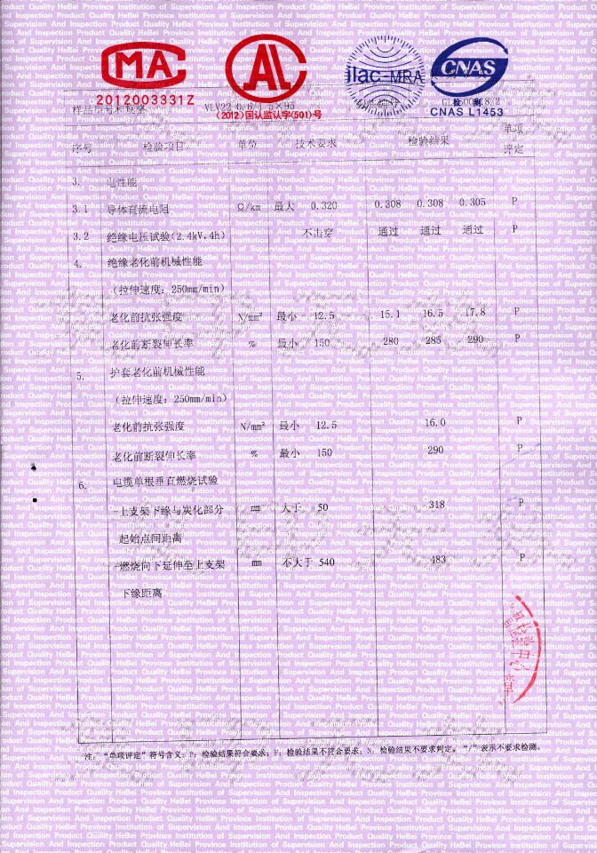 检验资料