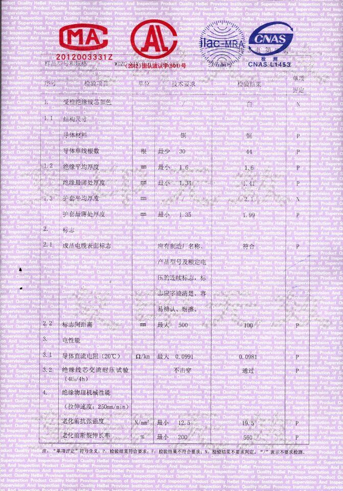 检验资料