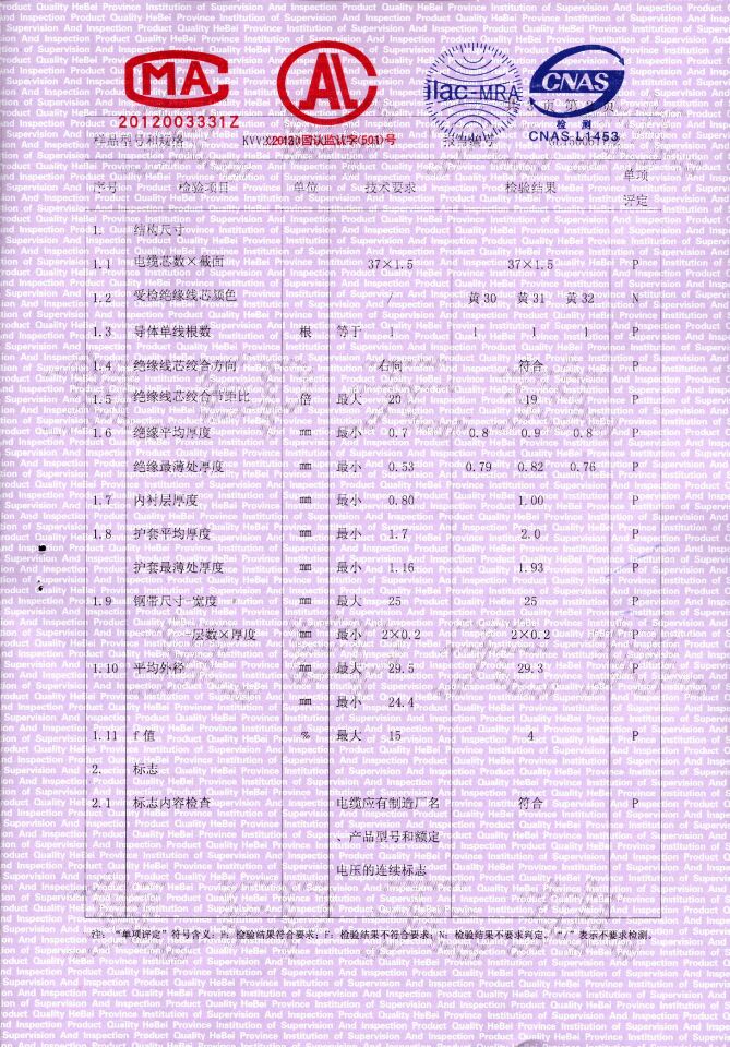 检验资料